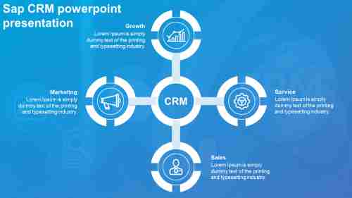 sap CRM powerpoint presentation